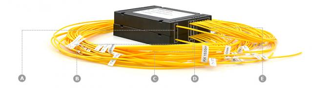 Multiplexeur dense de Division de vague de 8 canaux pour la transmission de données bidirectionnelle