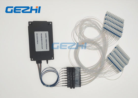 A.W.G. à couvercle plat de 1x96 DWDM