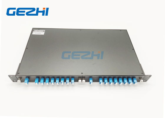 modules optiques de demux du mux 1x8