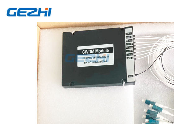 diviseur de 8Channel CWDM