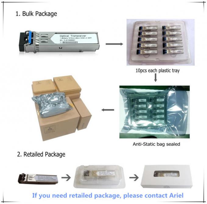 Module JD094B-BX60-D 10GbE 60KM de 10GE SFP+ d'émetteur-récepteur de 1270/1330nm BIDI SFP