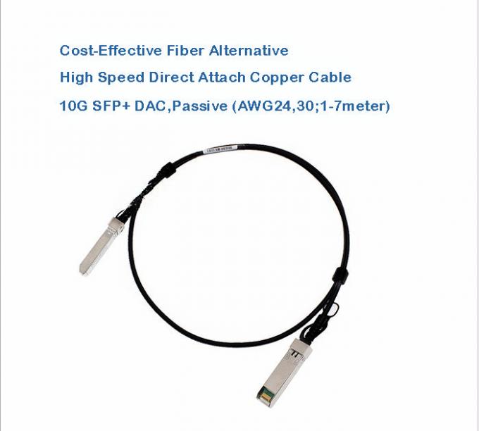 câbles cuivre directs SFP+ de l'attache 10G au câble passif de SFP+ Twinax