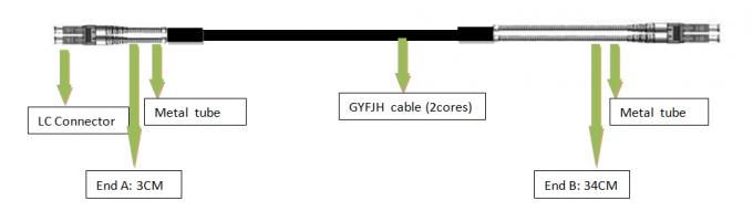 La pleine correction optique extérieure blindée de fibre attachent l'Assemblée de câble à fibres optiques de noyau de DLC 2